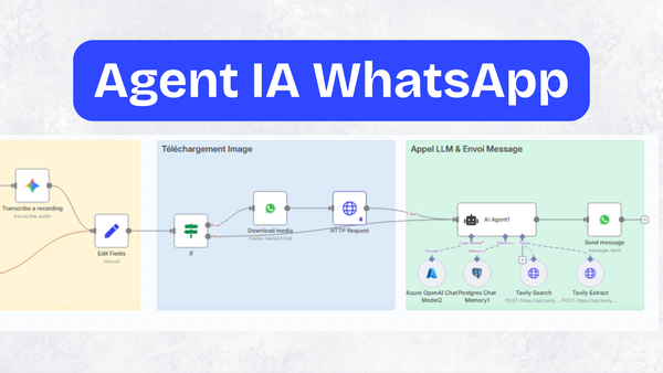 🔵Votre IA WhatsApp, toujours dans la poche de vos clients