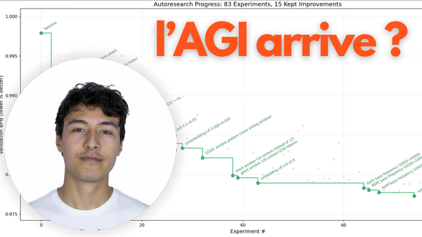 L’IA qui s’améliore toute seule